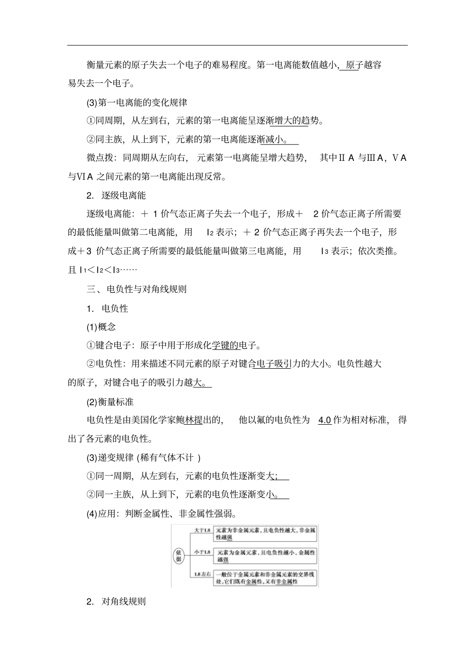 人教版高中化学选修3讲义元素周期律_第2页