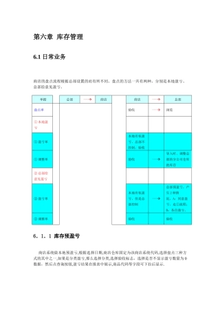 BS3000+远程商店_库存管理10775069