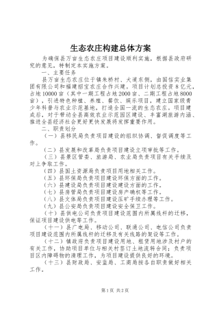 生态农庄构建总体实施方案