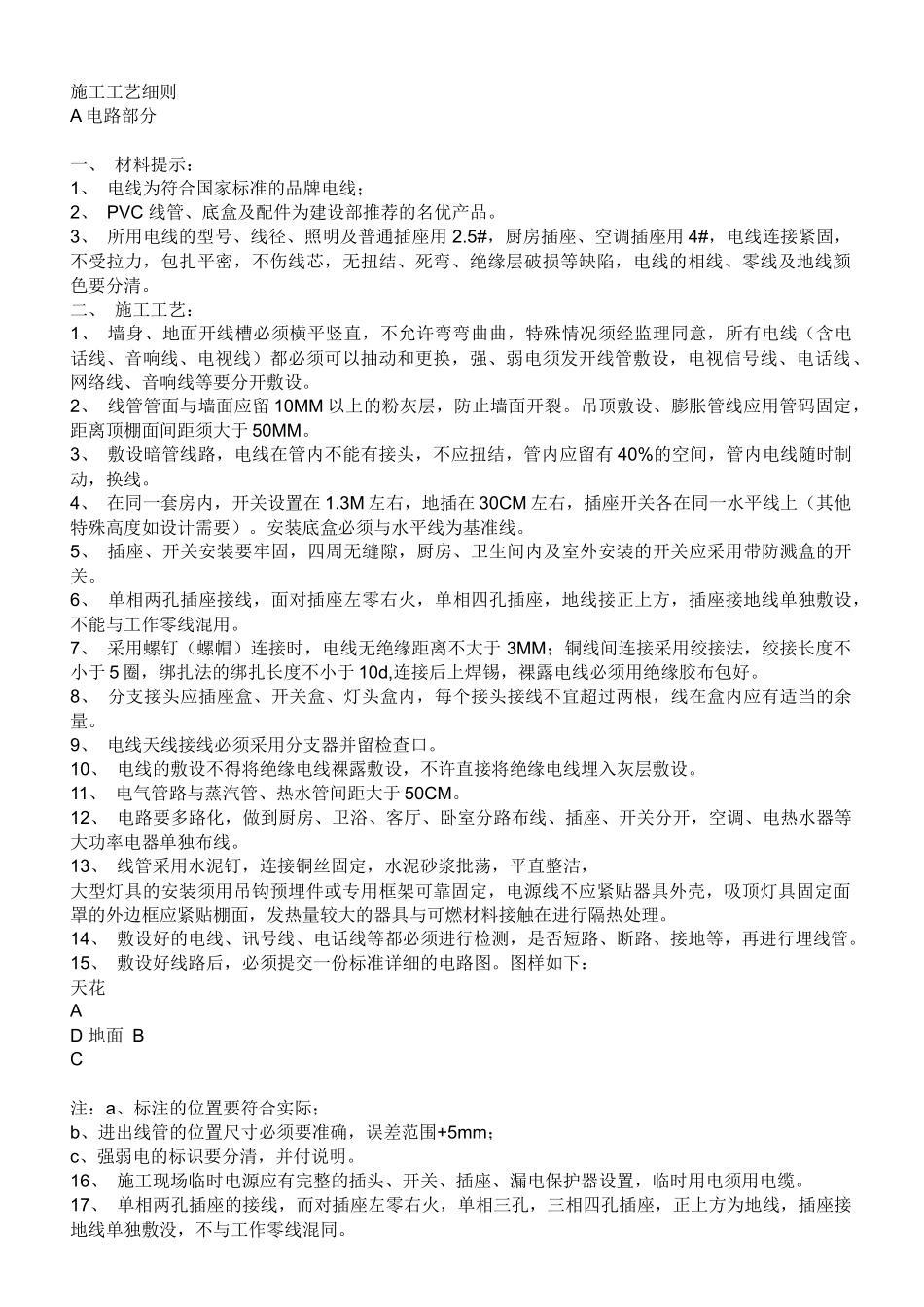 装修施工工艺规范_第2页