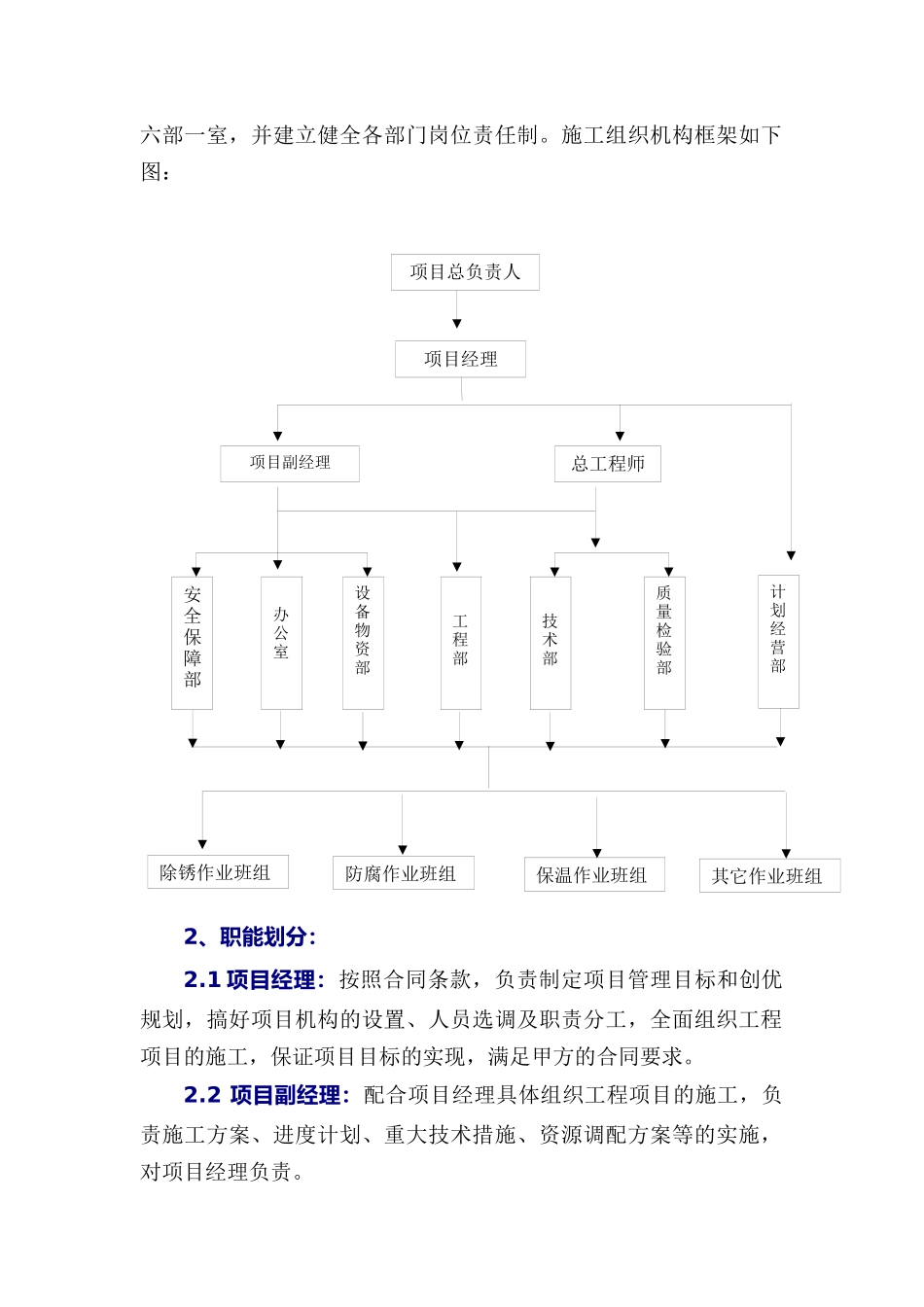 设备管道防腐保温施工方案_第3页