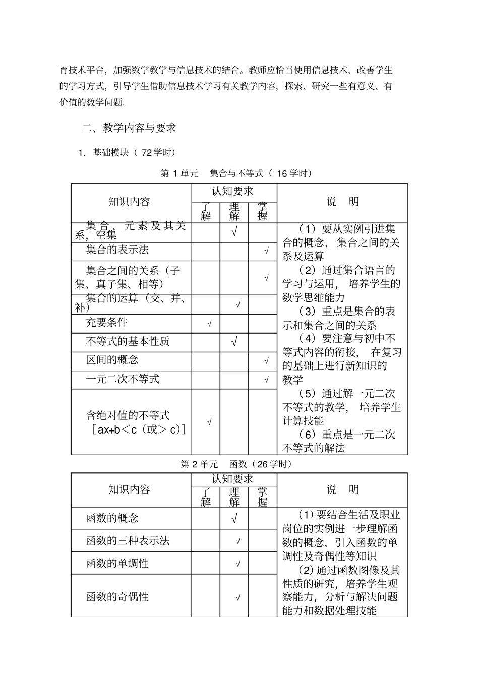 中等职业学校数学学科课程标准_第3页