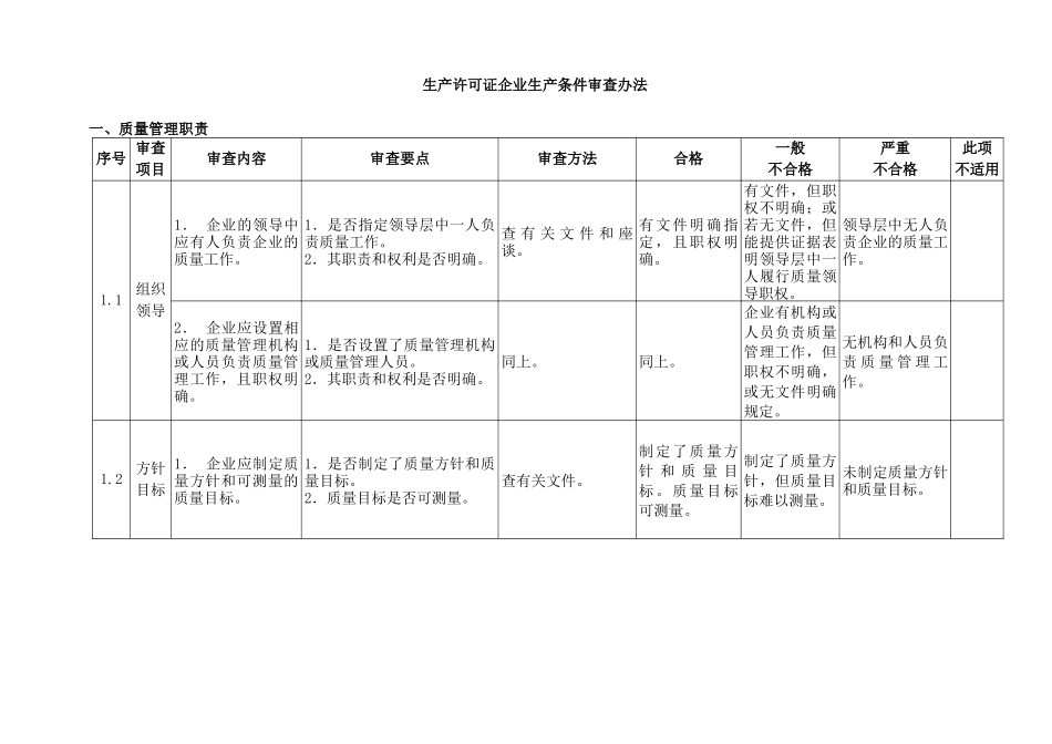特种劳动防护用品生产条件审查办法_第3页