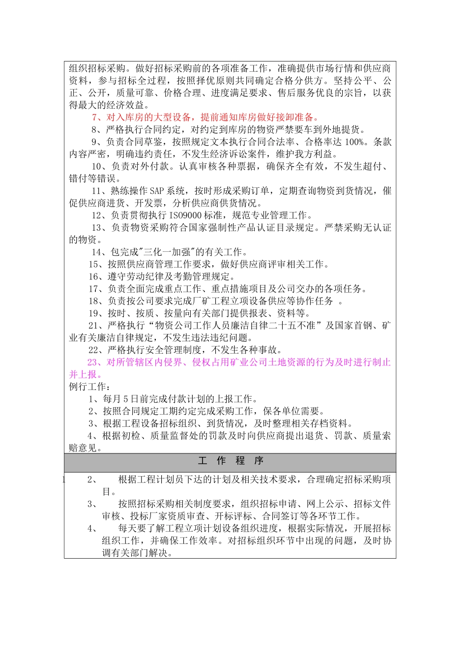 工程设备采购员_第3页