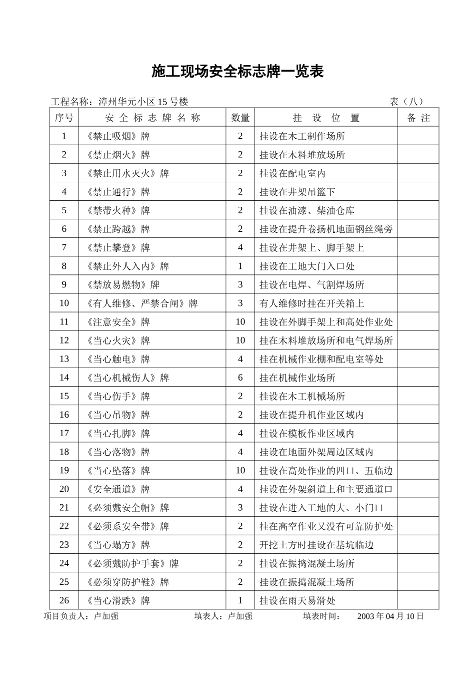 安全内业资料示范本1_第2页