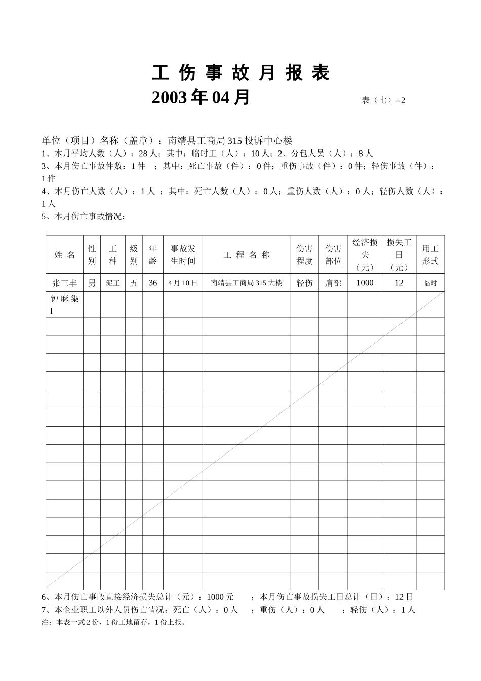 安全内业资料示范本1_第3页