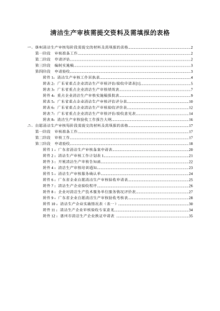 清洁生产审核需提交资料及需填报的表格