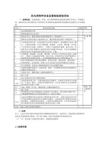 安装、改造、重大维修特种设备监督检验报检须知