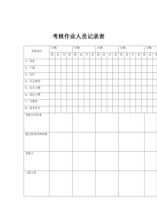 公司生产部记录表格