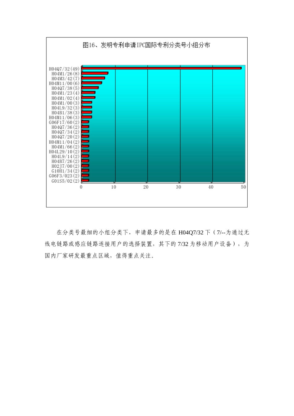 移动企业E化一期工程统一信息平台技术规范_第3页