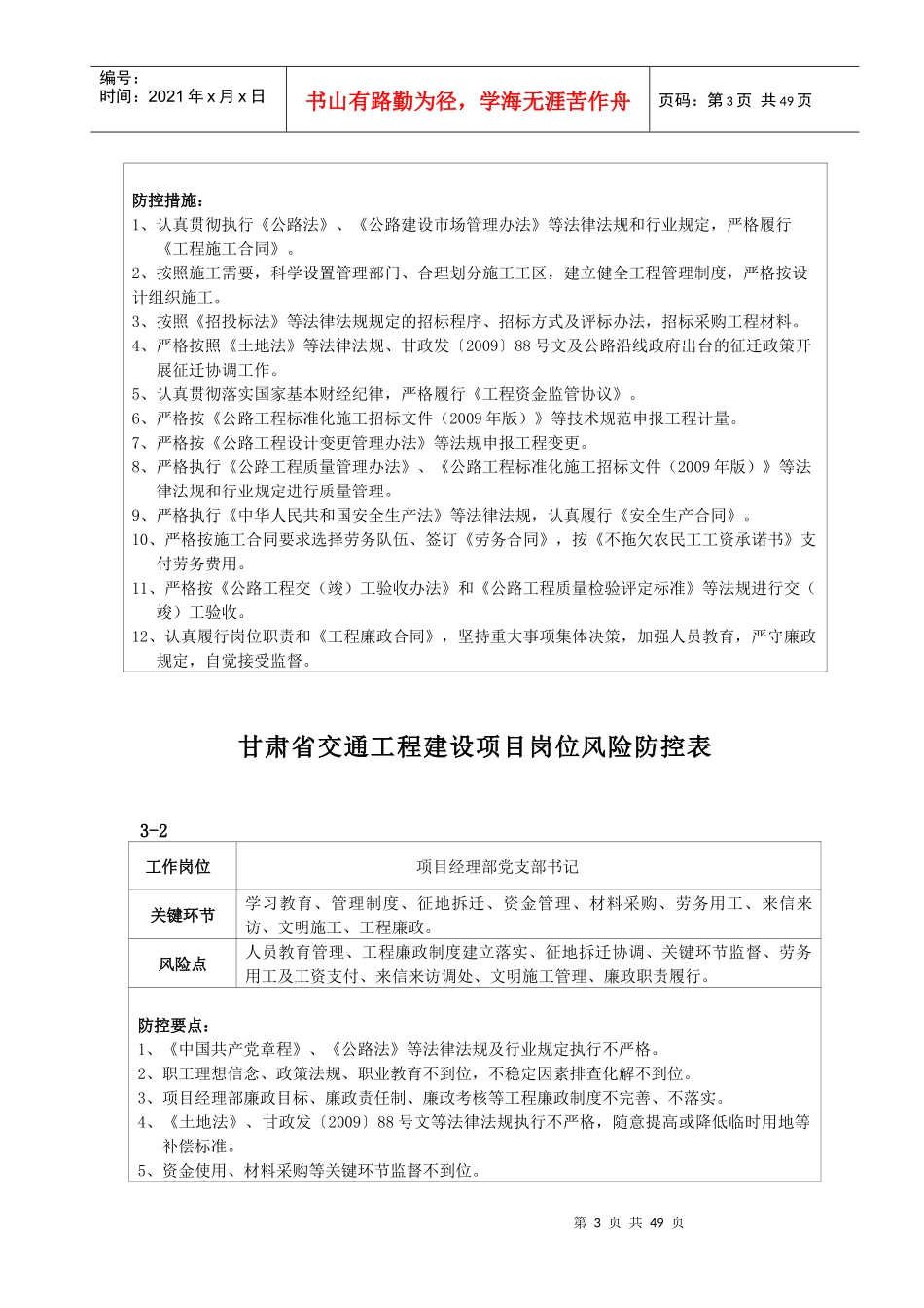 施工单位岗位风险防控表_第3页