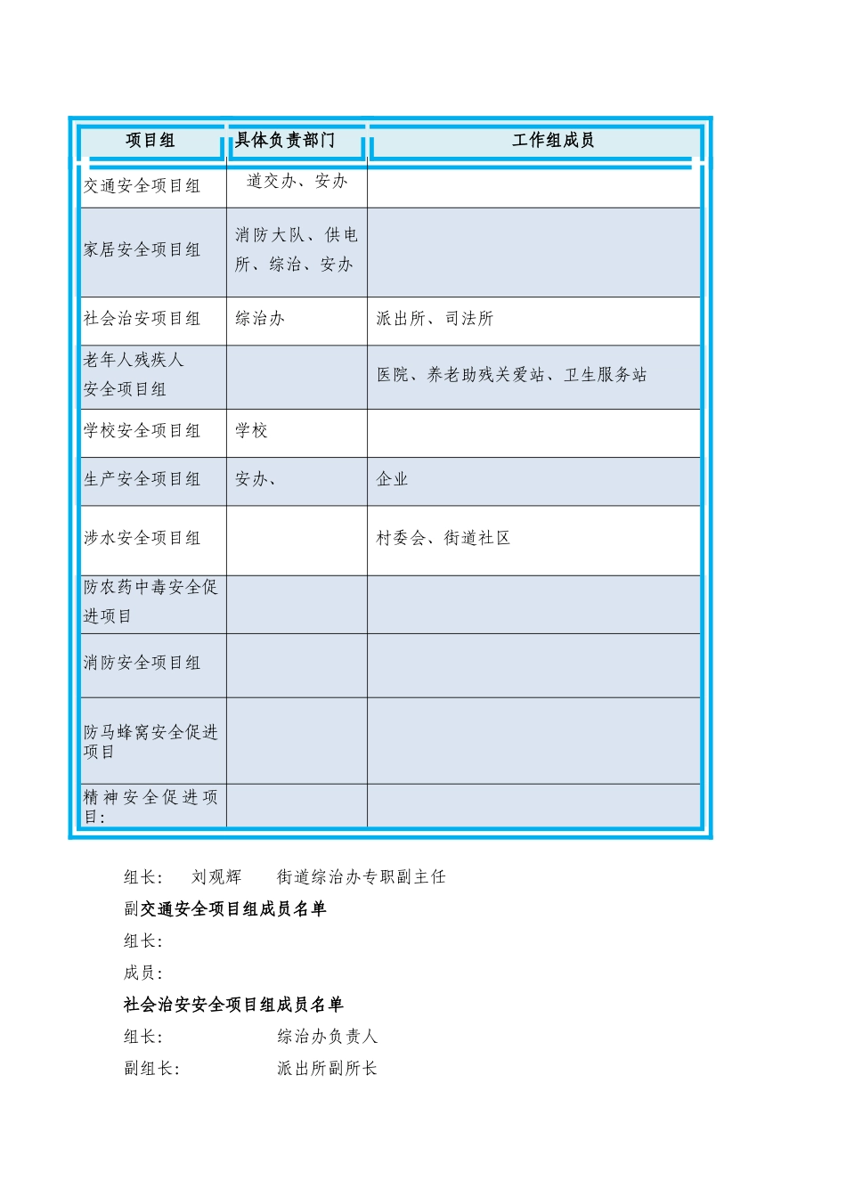 安全社区建设工作步骤_第3页