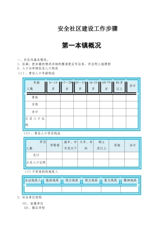 安全社区建设工作步骤
