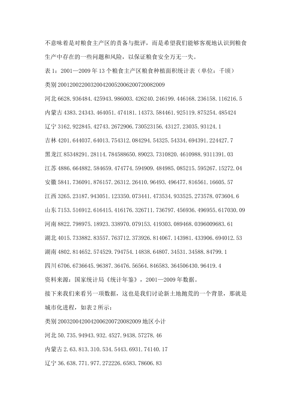 改善中国粮食安全内环境新思考_第3页