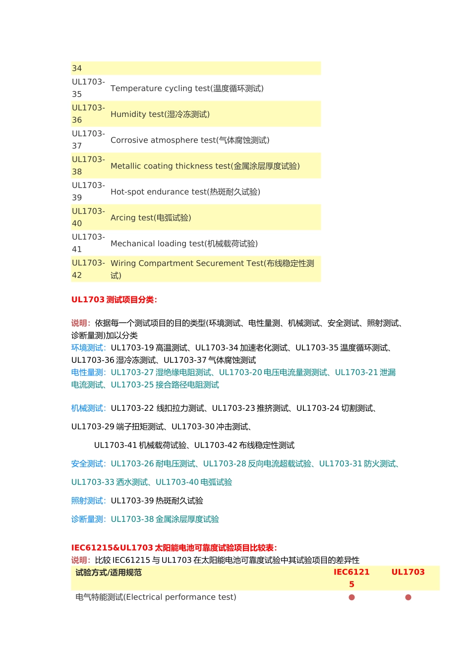 UL1703平板型太阳能组件安全认证标准_第2页