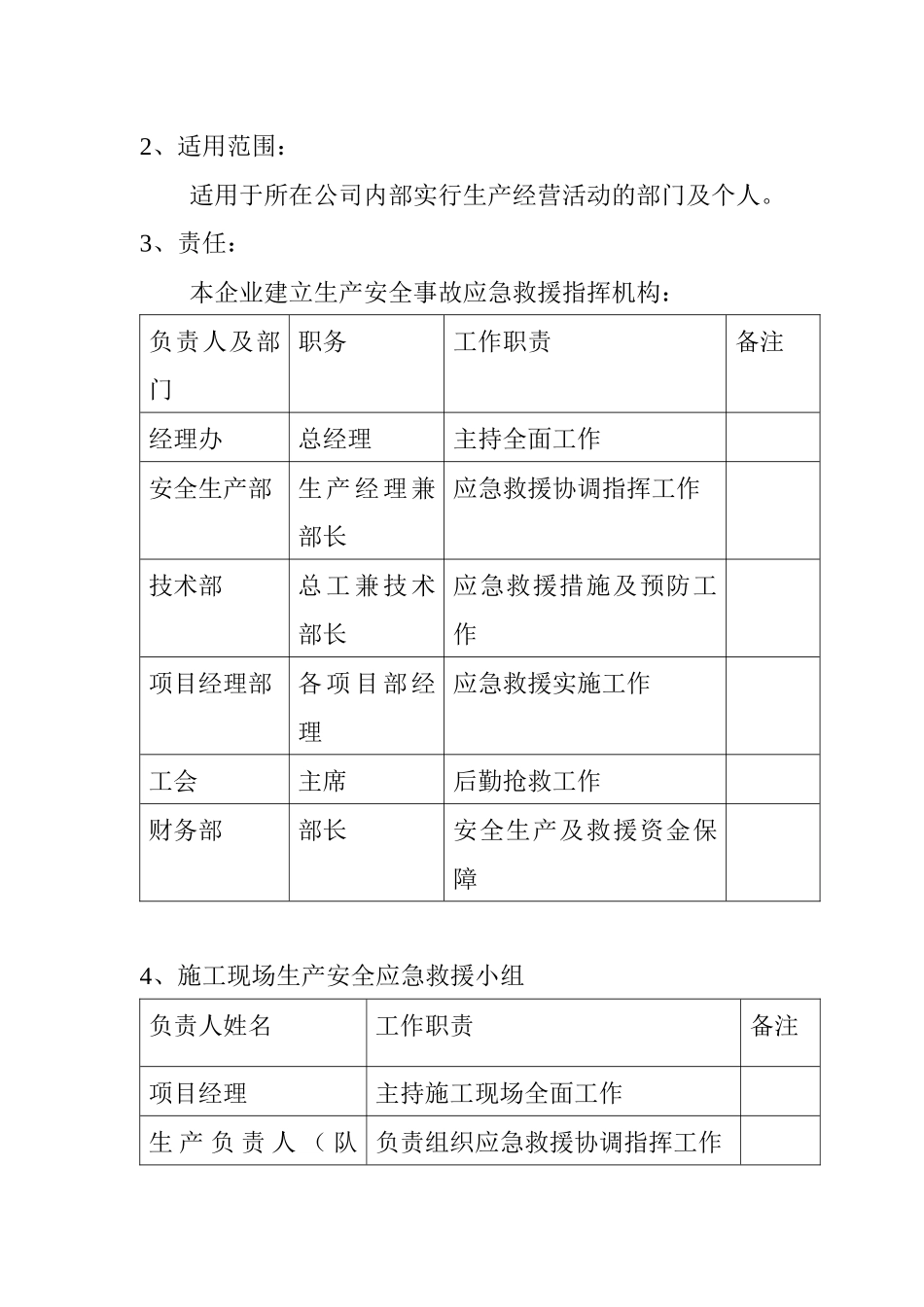 危险部位安全措施a_第2页