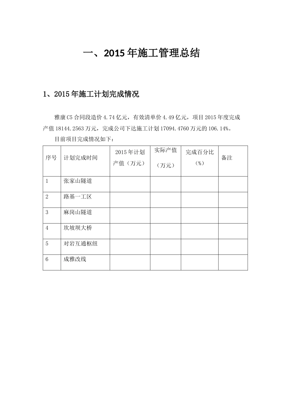 施工管理总结_第3页