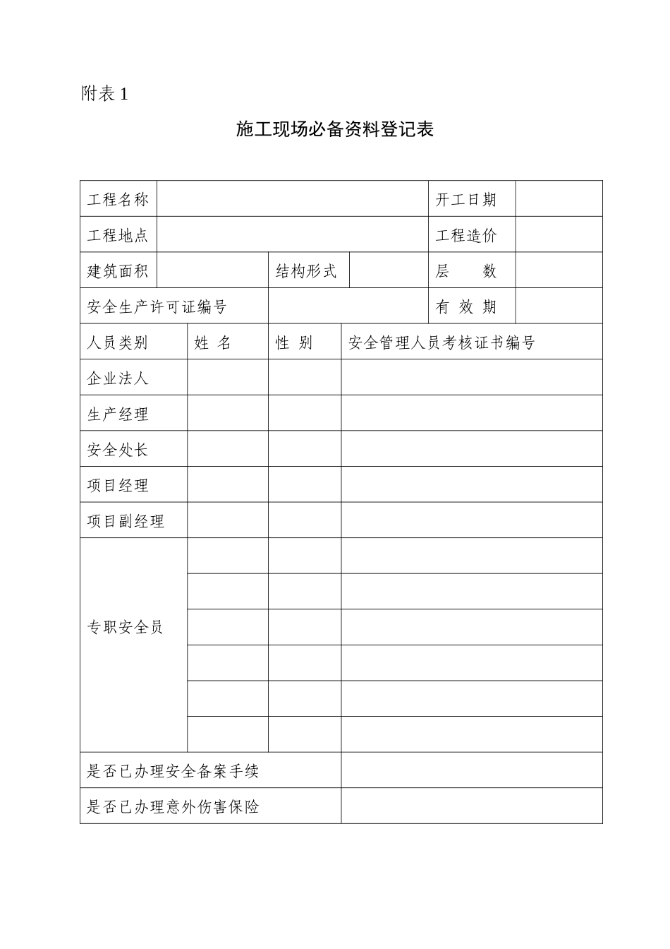 施工现场必备资料登记表_第1页