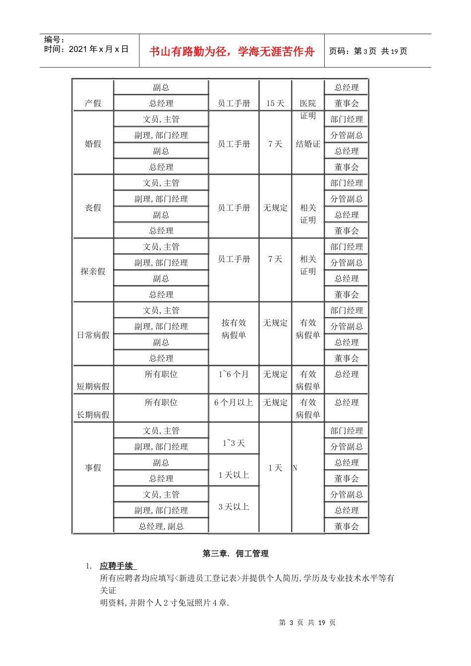 日企人力资源规章制度汇总DOC-18P_第3页