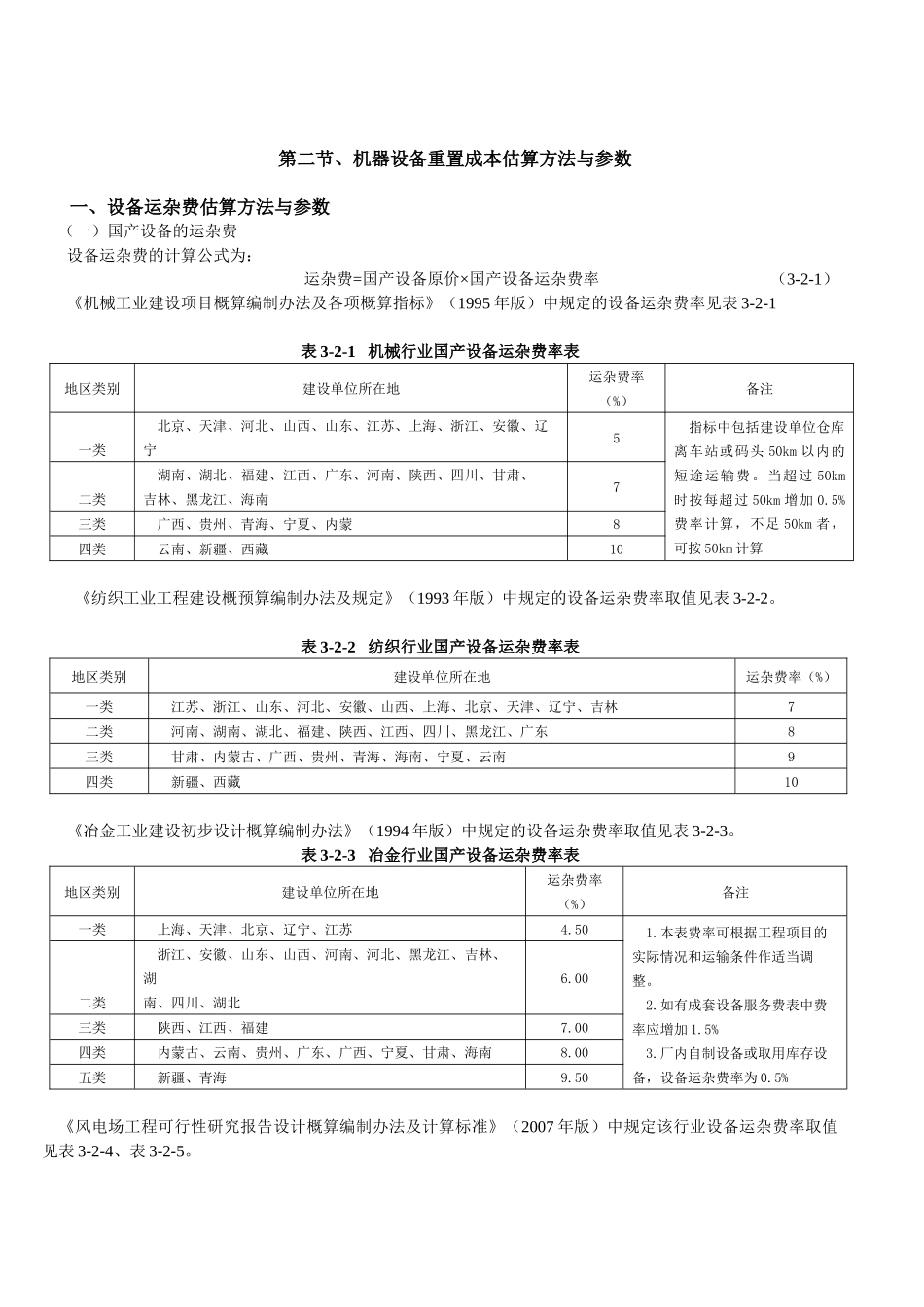 机器设备实体性贬值率参考表_第2页