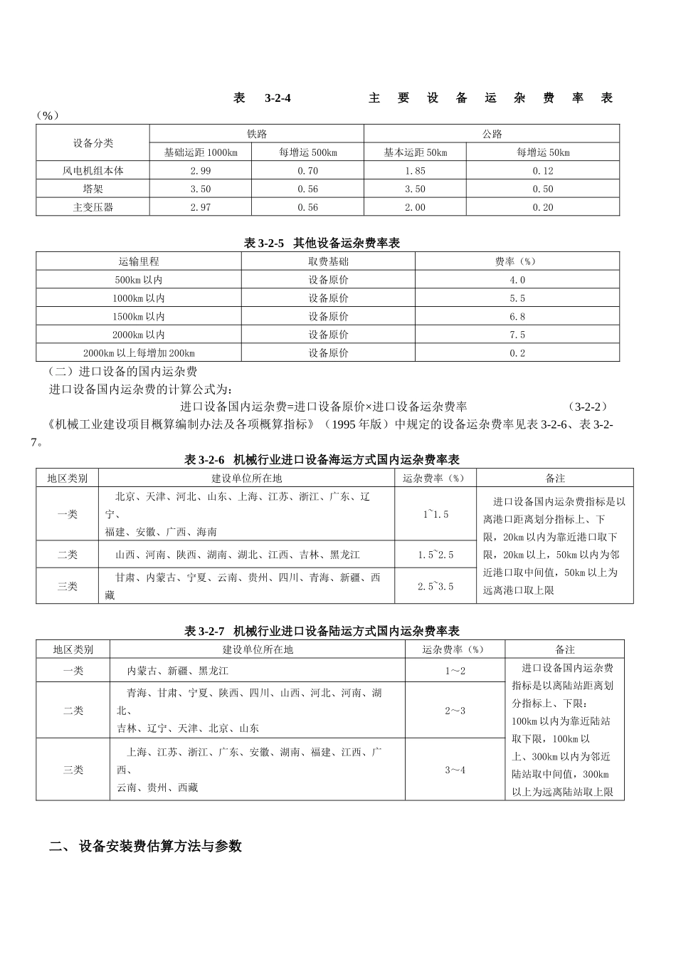 机器设备实体性贬值率参考表_第3页