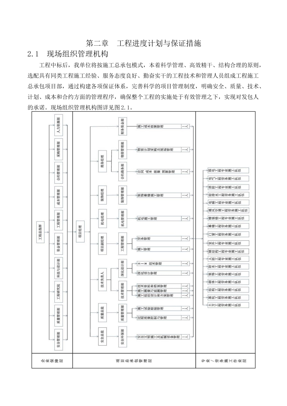 施工总体进度计划及保障措施( 62页)_第1页