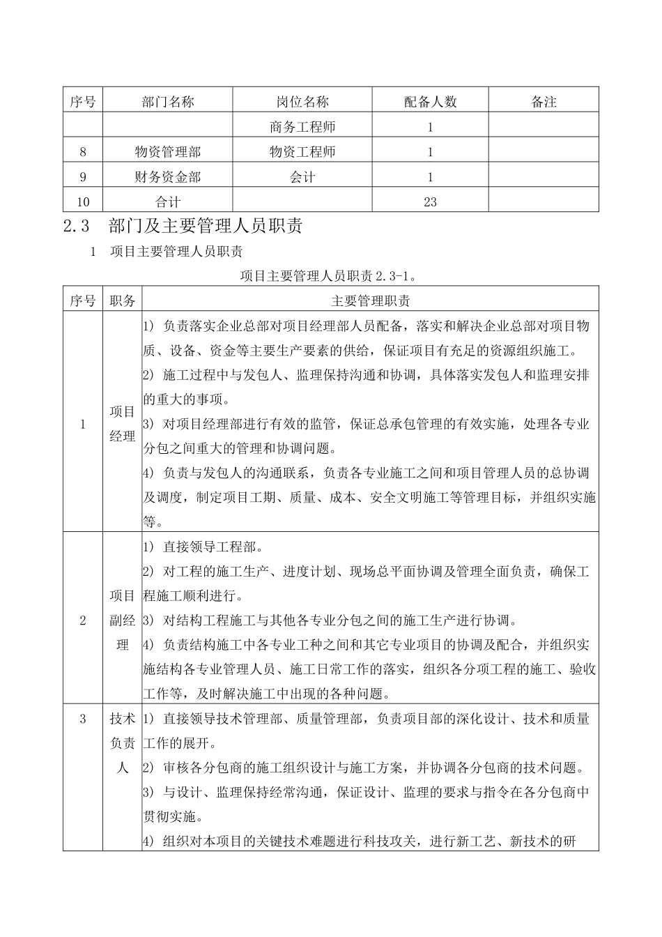 施工总体进度计划及保障措施( 62页)_第3页