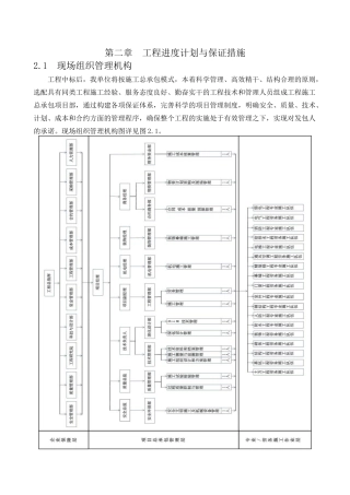 施工总体进度计划及保障措施( 62页)