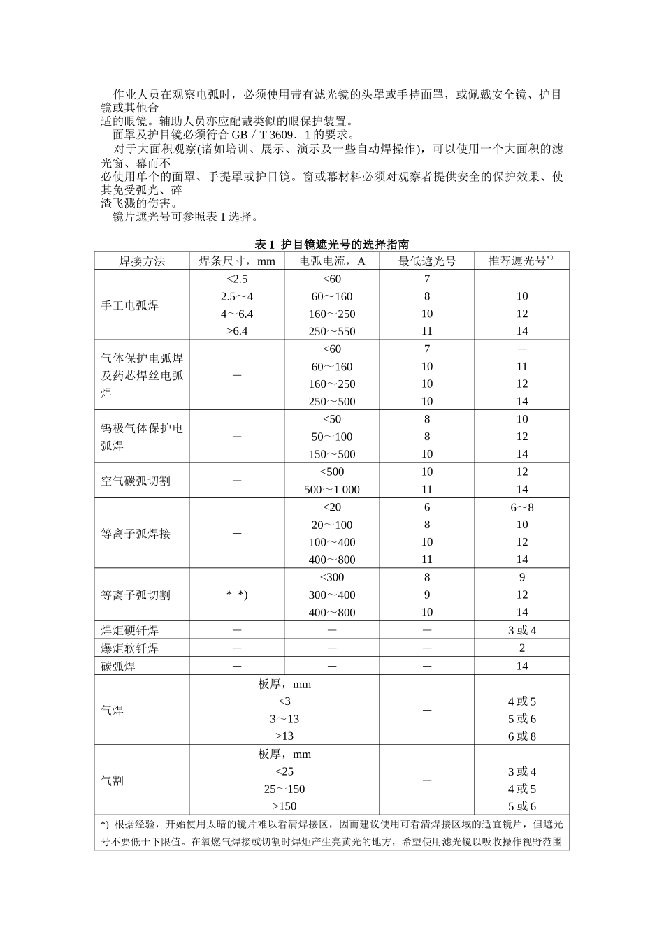 焊接与切割安全9875230139_第3页