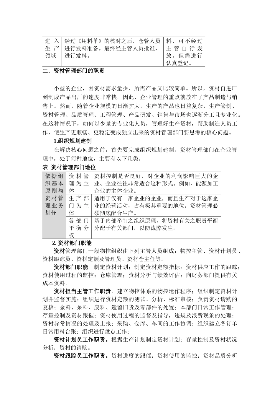 生产管理知识资材实务_第3页