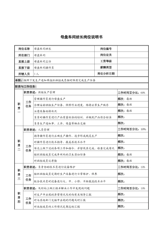 河北纪元光电公司生产部母盘车间班长岗位说明书