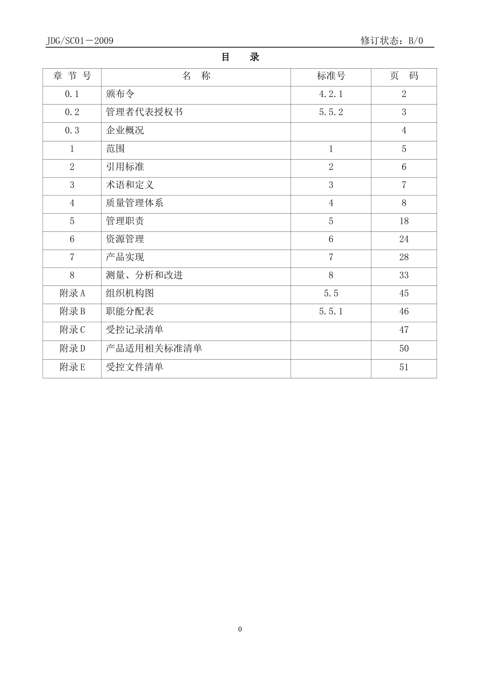 晋中市晋源电力器材有限责任公司质量手册_第3页