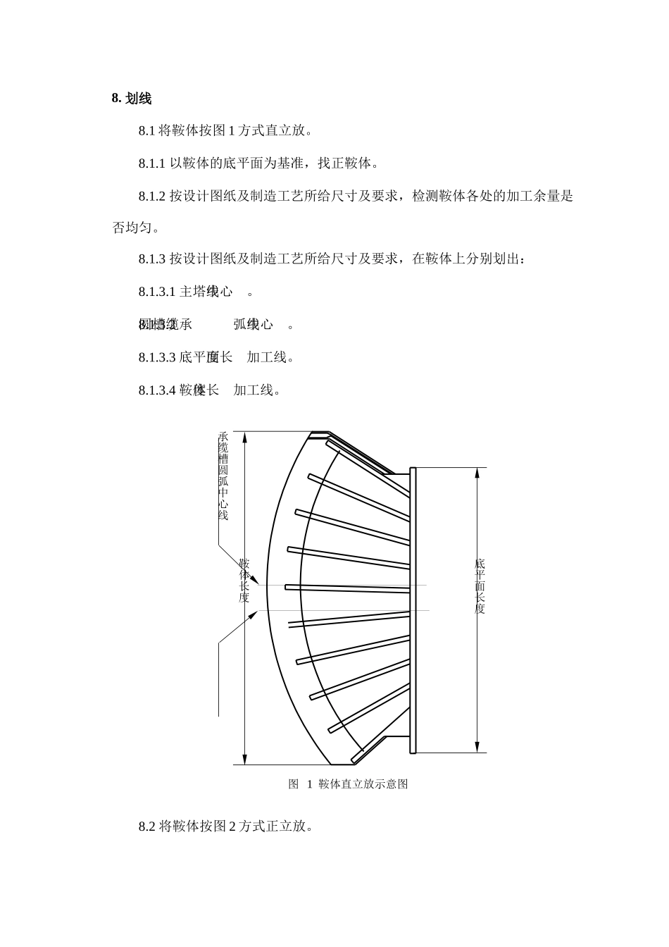 主索鞍鞍体制造工艺标准_第3页