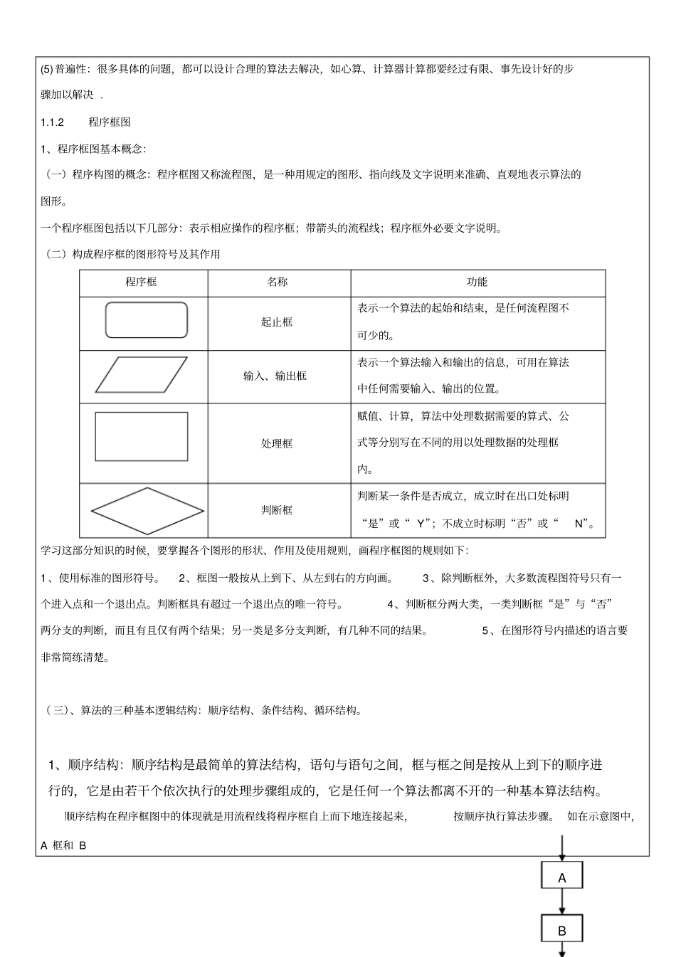 (完整版)必修三第一章《算法与程序框图》_第3页
