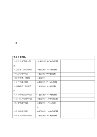 有关开展涉及使用危险化学品生产单位普查工作的方案
