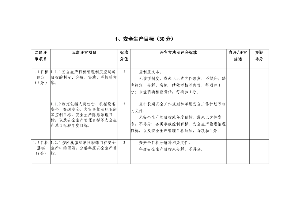 水利水电施工企业安全生产标准化评审标准附件2部分(试_第3页