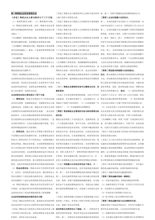 库存管理(一)试题