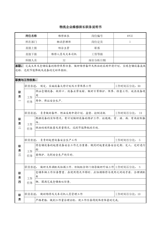 物流企业维修班长职务说明书