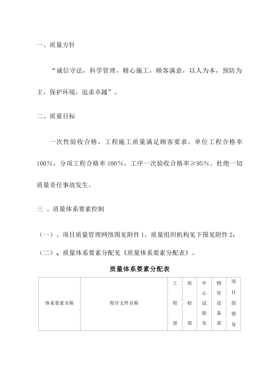 工程施工质保体系(自动保存的)_第3页