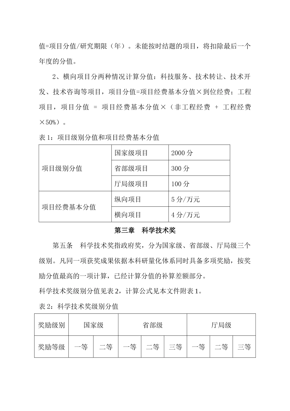 山东轻工业学院科研量化指标体系介绍_第3页