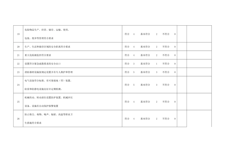 浙江省工商贸企业安全生产评估分级标准(1)_第3页