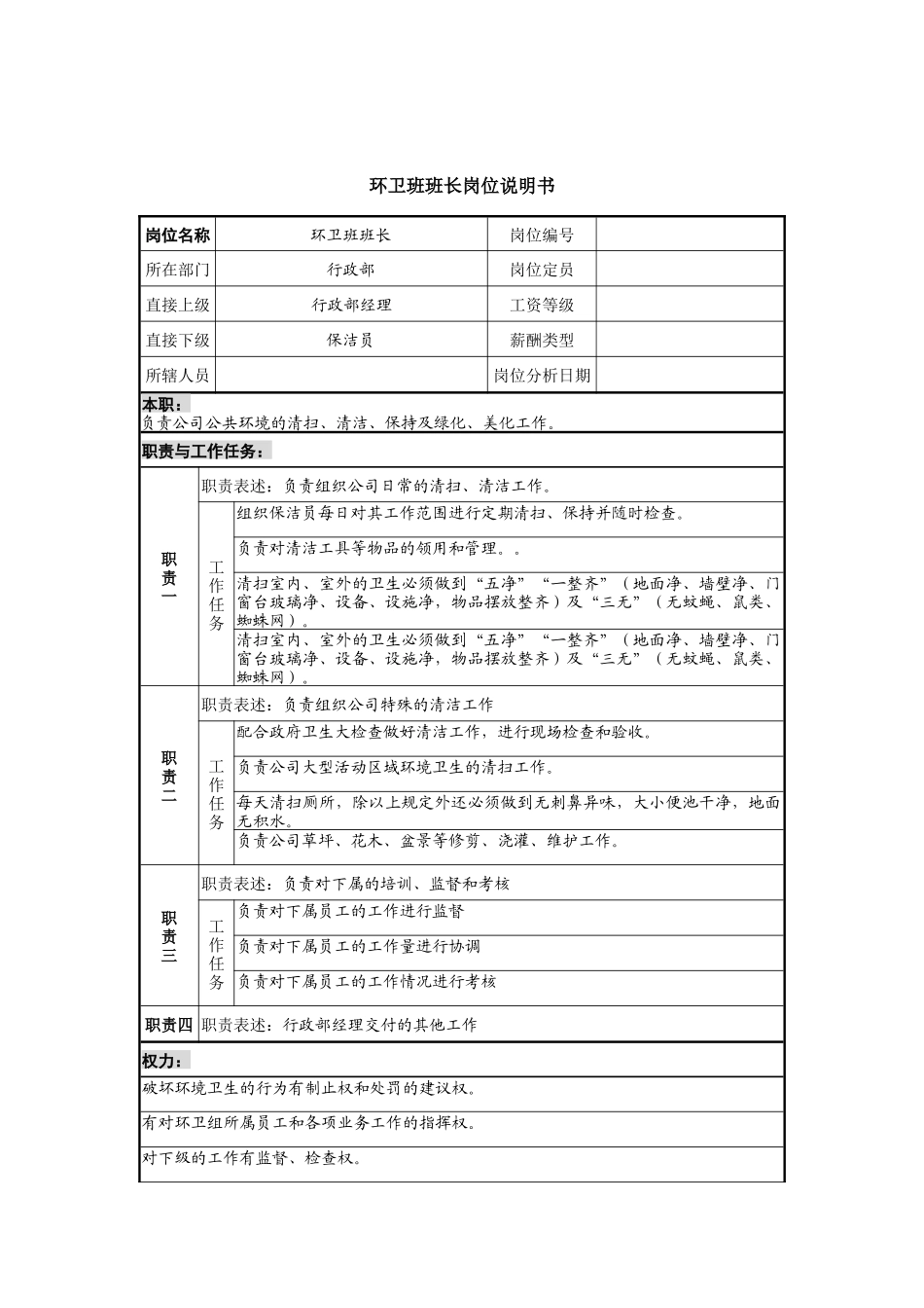 环卫班班长岗位说明书_第1页