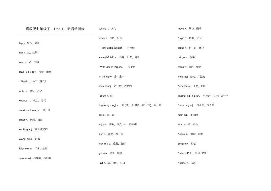 (完整版)冀教版七年级下Unit1-8英语单词表_第1页