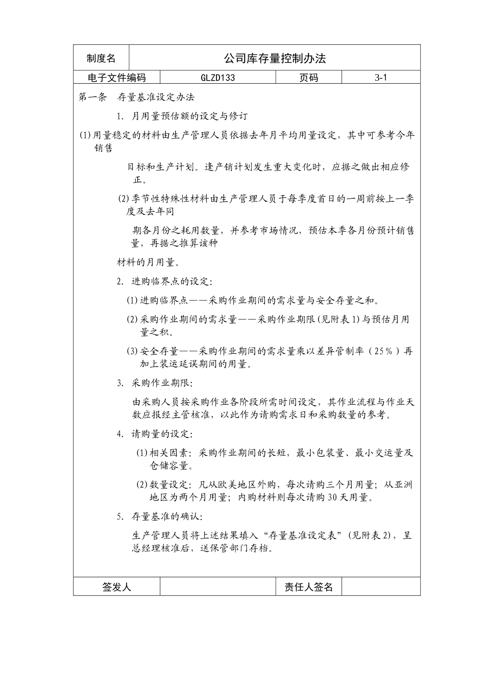 公司库存量控制办法_第1页