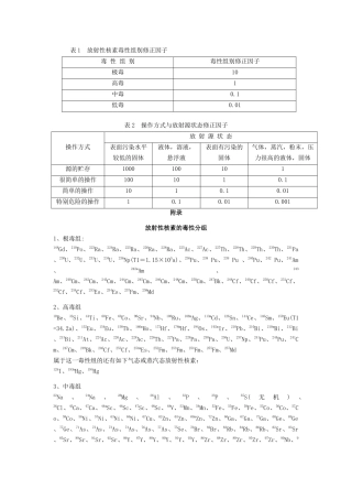 根据《电离辐射防护与辐射源安全基本标准》（GB18871-2