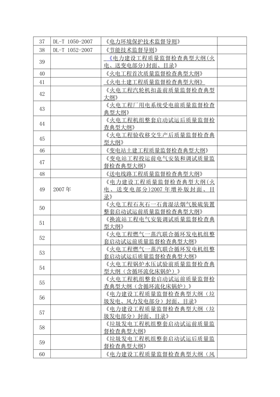 XXXX版工程常用施工技术标准清单_第3页