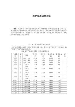 库存管理系统设计实现