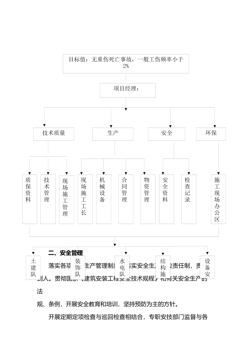安全生产方案56718370_第3页