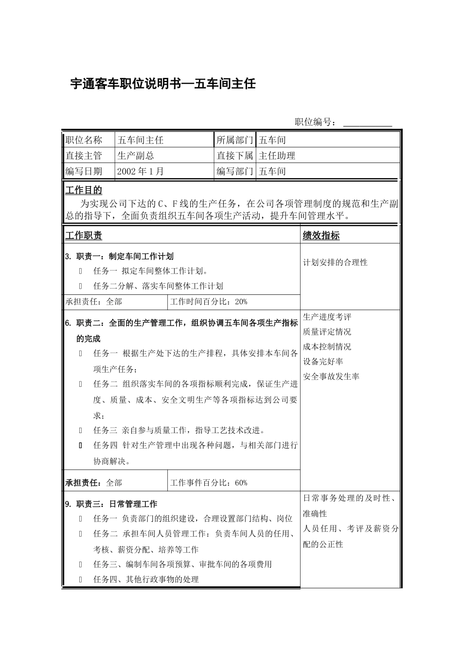 职位说明书-五车间主任_第1页