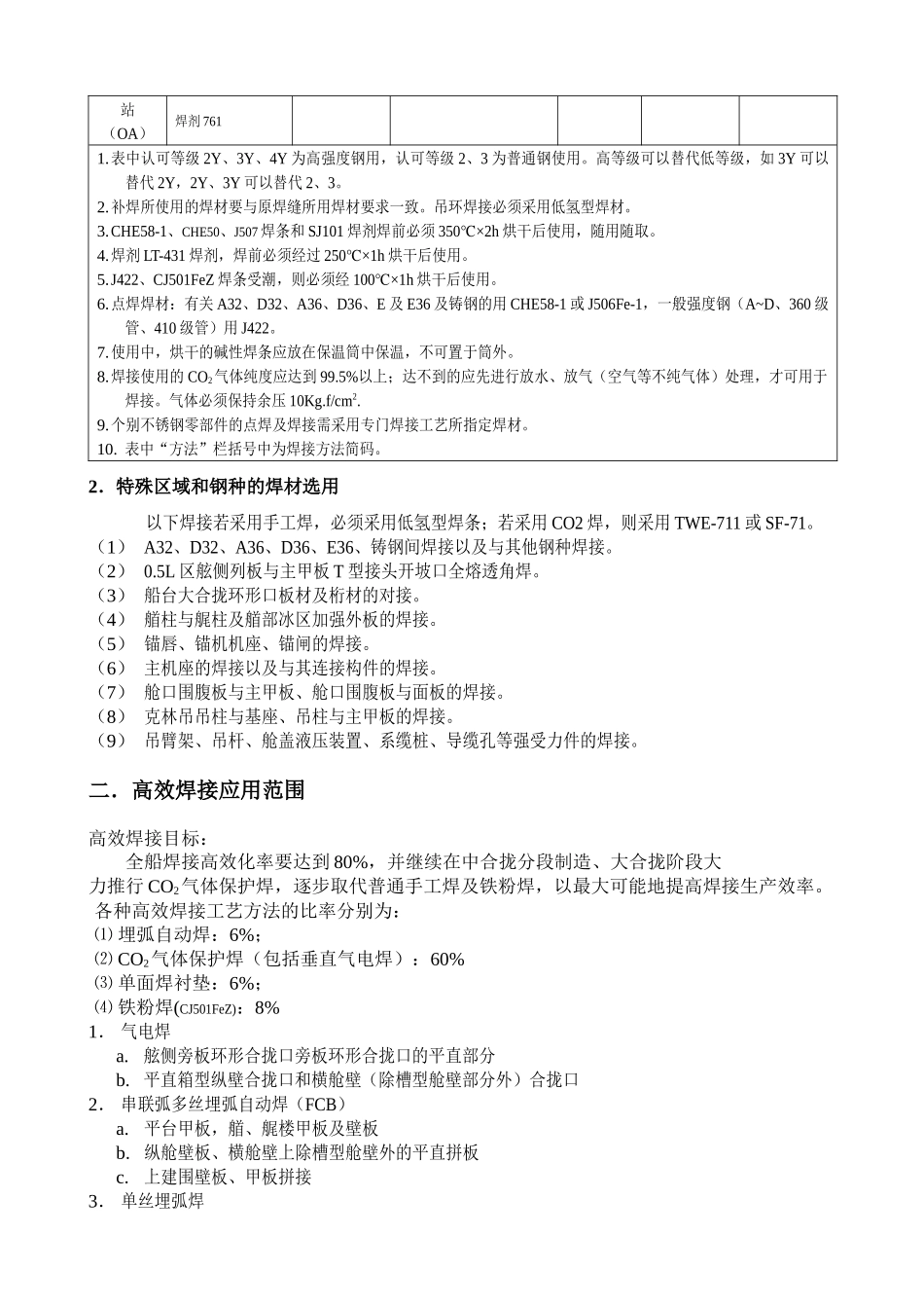 集装箱船焊接原则工艺_第2页